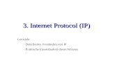 3. Internet Protocol (IP) Lernziele: – Detailliertes Verständnis von IP – Praktische Einsetzbarkeit dieses Wissens.