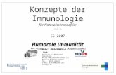 1 Konzepte der Immunologie für Naturwissenschaftler (MOLIM-S1) SS 2007 Humorale Immunität Humorale Immunität (Antikörper – Methoden & Anwendungen) Prof.