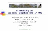 Einführung in Klassen, Objekte und in UML Klassen und Objekte mit VBS Modellierung mit UML Anwendungsfälle mit COM Objekten Java und BlueJ Christoph Oberweis.