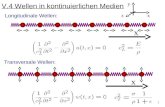 1 V.4 Wellen in kontinuierlichen Medien x Longitudinale Wellen: Transversale Wellen: x x y z.