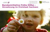 Bundesinitiative Frühe Hilfen – Umsetzung im Freistaat Sachsen.
