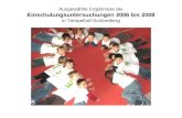 Ausgewählte Ergebnisse der Einschulungsuntersuchungen 2006 bis 2008 in Tempelhof-Schöneberg.