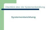 Überblick über die Systementwicklung Systementwicklung.