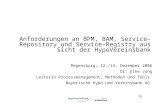 G Anforderungen an BPM, BAM, Service- Repository und Service-Registry aus Sicht der HypoVereinsbank Regensburg, 12./13. Dezember 2006 Dr. Elke Jung Leiterin.