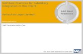 SAP Best Practices for Subsidiary Integration in One Client Verkauf ab Lager (zentral) EHP4 for SAP ERP 6.0 SAP Business All-in-One.