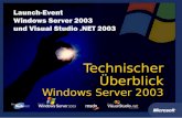 Technischer Überblick Windows Server 2003. Lorenz Goebel Geschäftsführer HanseVision GmbH LGoebel@HanseVision.de.