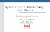 Symbolische Kodierung von Musik Musikwissenschaftliches Institut Hamburg WS 2005/06 Klaus Frieler.