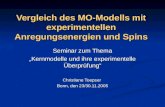 Vergleich des MO-Modells mit experimentellen Anregungsenergien und Spins Seminar zum Thema Kernmodelle und ihre experimentelle Überprüfung Christiane Toepser.