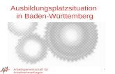 Arbeitsgemeinschaft für Arbeitnehmerfragen Landesvorstand Baden-Württemberg 1 Ausbildungsplatzsituation in Baden-Württemberg.