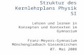 Struktur des Kernlehrplans Physik SI Lehren und lernen in Konzepten und Kontexten im Gymnasium Franz-Meyers-Gymnasium Mönchengladbach Giesenkirchen 07.