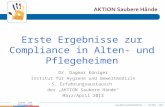 Www.aktion-  | ASH 2011 - 2013 Alten- und Pflegeheime Erste Ergebnisse zur Compliance in Alten- und Pflegeheimen Dr. Dagmar Königer Institut