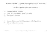 WS 05/06Automatische Akquisition linguistischen Wissens1 Extraktion Morphologischen Wissens II 1.Semantikbasierte Ansätze 2.Letter successor variety basierte.