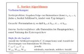 G.Heyer Algorithmen und Datenstrukturen 1 5. Sortier-Algorithmen Vorbemerkungen: Sortierproblem: Gegeben Folge von Datensätzen (items) s 1, s 2,... s n.