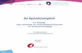 FOLIE 1 Der Äquivalenzvergleich als Grundlage einer Anrechnung von Fortbildungsqualifikationen auf Hochschulstudiengänge Dr. Wolfgang Müskens Carl von.