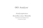 OO Analyse Analyseprozess Erstellen eines Modells Checkliste Gesch¤ftsprozess Checkliste Paket