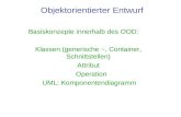 Objektorientierter Entwurf Basiskonzepte innerhalb des OOD: Klassen (generische ~, Container, Schnittstellen) Attribut Operation UML: Komponentendiagramm.
