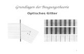 1 Grundlagen der Beugungstheorie Optisches Gitter.