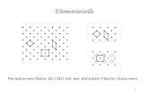 1 Elementarzelle Periodisches Motiv 2D (3D) mit der kleinsten Fläche (Volumen)