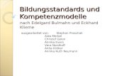 Bildungsstandards und Kompetenzmodelle nach Edelgard Bulmahn und Eckhard Klieme ausgearbeitet von:Stephan Praschak Aida Merkel Christof Golon Annika Evers.