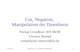 15.01.09GK Prolog - Cut, Negation, Datenbasis1 Cut, Negation, Manipulation der Datenbasis Prolog Grundkurs WS 08/09 Christof Rumpf rumpf@uni-