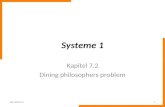 Systeme 1 Kapitel 7.2 Dining philosophers problem WS 2009/101.