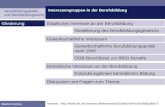 Interessengruppen in der Berufsbildung Berufsbildungspolitik und Berufsbildungsrecht Martin Fischer Internet: .