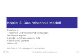 SS 2004B. König-Ries: Datenbanksysteme3-1 Kapitel 3: Das relationale Modell Einführung Typsystem und Konsistenzbedingungen relationale Algebra Interaktive.