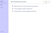 FH-Hof VWA-WI2 Prof. Dr.-Ing. I. Löbus Wirtschaftsinformatik 2 Betriebliche Informationssysteme Grundlagen ERP-Systeme Integrierte Auftragsabwicklung WI2.