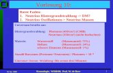16 Jan 2009 Kosmologie, WS08/09, Prof. W. de Boer 1 Vorlesung 10: Roter Faden: 1.Neutrino Hintergrundstrahlung -> DM? 2. Neutrino Oszillationen-> Neutrino.