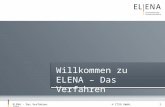 ELENA – Das Verfahren © ITSG GmbH, 20091 Willkommen zu ELENA – Das Verfahren.