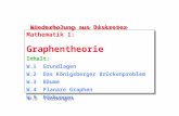 Wiederholung aus Diskreter Mathematik I: Graphentheorie Inhalt: W.1 Grundlagen W.2 Das Königsberger Brückenproblem W.3 Bäume W.4 Planare Graphen W.5 Färbungen.