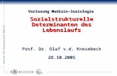 Zentrum für Psychosoziale Medizin 1 Vorlesung Medizin-Soziologie Sozialstrukturelle Determinanten des Lebenslaufs Prof. Dr. Olaf v.d. Knesebeck 28.10.2005.
