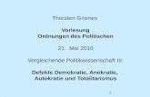 11 Thorsten Gromes Vorlesung Ordnungen des Politischen 21. Mai 2010 Vergleichende Politikwissenschaft III: Defekte Demokratie, Anokratie, Autokratie und.
