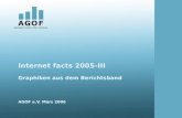 Internet facts 2005-III Graphiken aus dem Berichtsband AGOF e.V. März 2006.