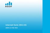 Internet facts 2011-01 AGOF e.V. Mai 2011. GRAFIKEN ZUR INTERNETNUTZUNG.