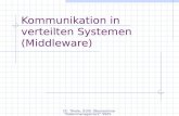Ch. Thiele, 01IN, Oberseminar "Datenmanagement" SS05 Kommunikation in verteilten Systemen (Middleware)