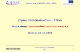 Evaluierung GI EQUAL- 2000 - 2006 ICON-Institute, COMPASS, PIW 1 EQUAL-PROGRAMMEVALUATION Workshop: Innovation und Netzwerke Weimar 29.10.2003.
