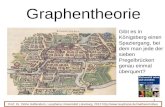1 Graphentheorie Prof. Dr. Dörte Haftendorn, Leuphana Universität Lüneburg, 2012  Gibt es in Königsberg einen Spaziergang,