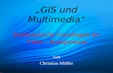 Mathematische Grundlagen der Video – Kompression von Christian Müller GIS und Multimedia.