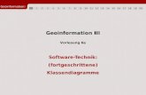 1234567891011121314151617181920 Geoinformation3 Geoinformation III Software-Technik: (fortgeschrittene) Klassendiagramme Vorlesung 6a.