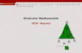 1234568910131415161718192011 Geoinformation III Nachteil des R-Baums Diskrete Mathematik (R/R + -Baum) R R R R R R R R R