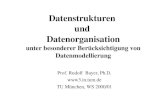 Datenstrukturen und Datenorganisation unter besonderer Berücksichtigung von Datenmodellierung Prof. Rudolf Bayer, Ph.D.  TU München, WS 2000/01.
