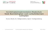 KLP-Implementation RealschuleKunst, Musik, Evangelische Religionslehre, Sport, TextilgestaltungMSW – Referat 5321 Kernlehrplanimplementation Realschule.