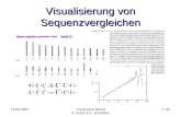 12.06.2003Proseminar BioVis A. Brück & K. Scheiffele 1 / 81 Visualisierung von Sequenzvergleichen.