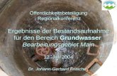 Öffentlichkeitsbeteiligung Regionalkonferenz Ergebnisse der Bestandsaufnahme für den Bereich Grundwasser Bearbeitungsgebiet Main 12. Juli 2004 Dr. Johann-Gerhard.