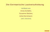 Die Germanische Lautverschiebung Verfasst von Anna Schäfer, Susanne Balster, Julia Horstmann (WS 2003/04)