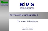 Technische Informatik 1 Vorlesung 1: Überblick Peter B. Ladkin ladkin@rvs.uni-bielefeld.de Sommersemester 2001 Universität Bielefeld Technische Fakultät.