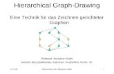 17.10.05Hierarchical GD, Benjamin Stähr1 Hierarchical Graph-Drawing Eine Technik für das Zeichnen gerichteter Graphen Referent: Benjamin Stähr Autoren.