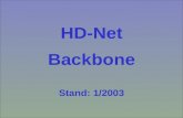 Universitätsrechenzentrum Heidelberg Hartmuth Heldt HD-Net Backbone 1 HD-Net Backbone Stand: 1/2003.