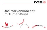 Das Markenkonzept im Turner-Bund. Das Markenzeichen Markenzeichen der Turner- Bünde sind die 4 F. Sie sind Bestandteil aller Marken in den Turner-Bünden.